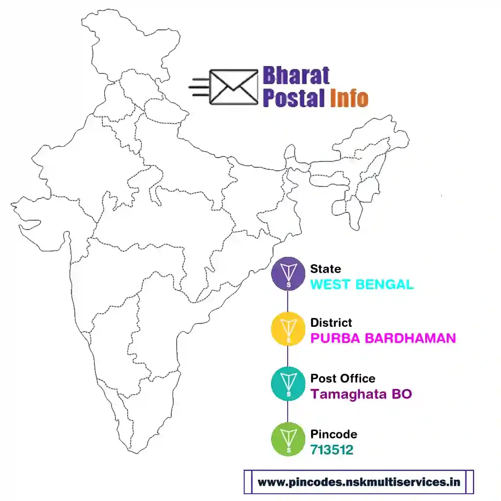 west bengal-purba bardhaman-tamaghata bo-713512